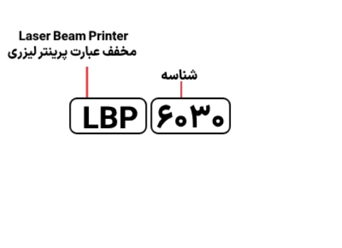 شناسایی حروف بکار رفته در پرینتر  Canon LBP 6030